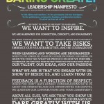 The Daring Greatly Leadership Manifesto